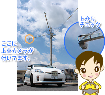上空からチェック