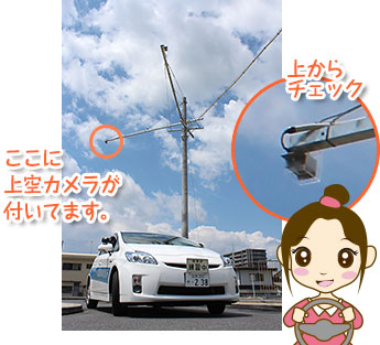 上空からチェック